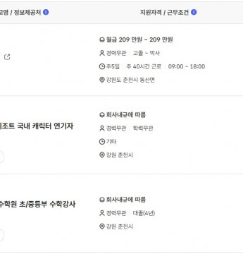 2024.12.27 워크넷 채용정보