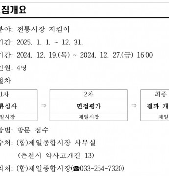 전통시장 지킴이 모집공고(제일,중앙시장)