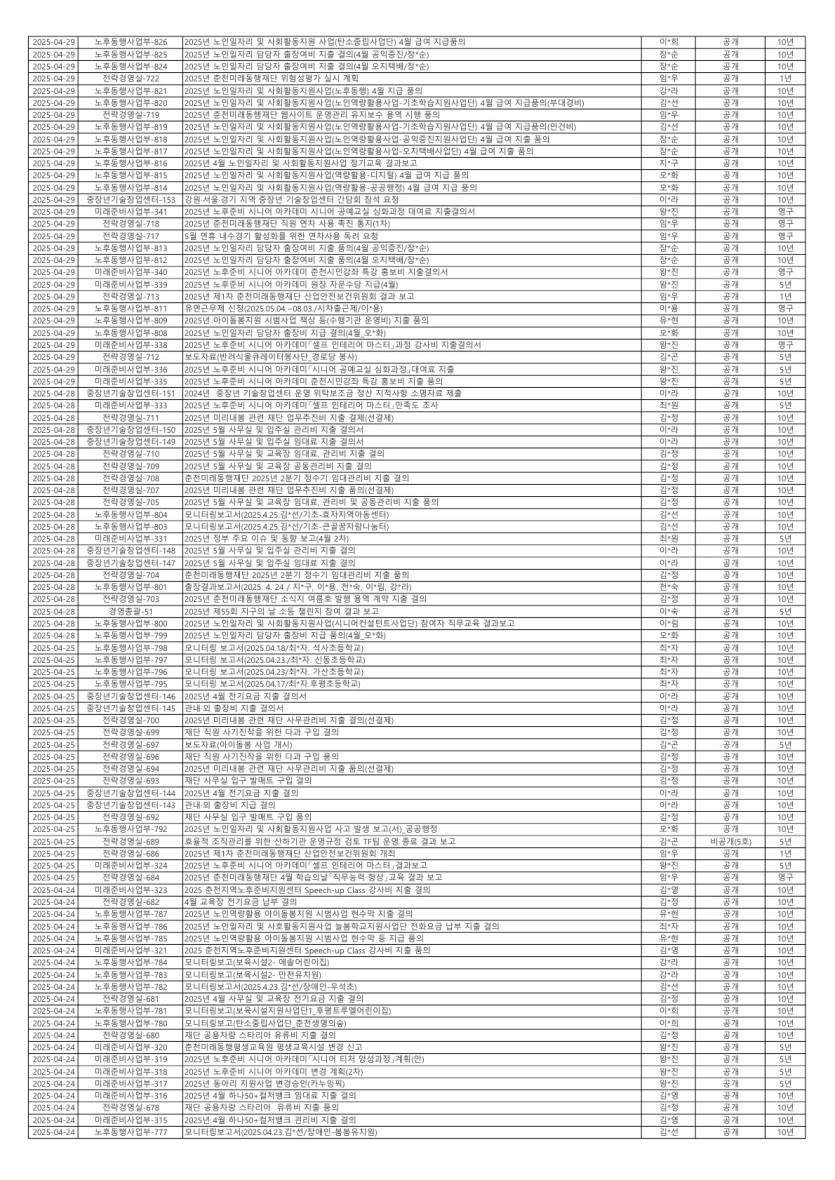 31199e1b3bbc0d11a48be77b6c3c7570_1748231092_7853.jpg