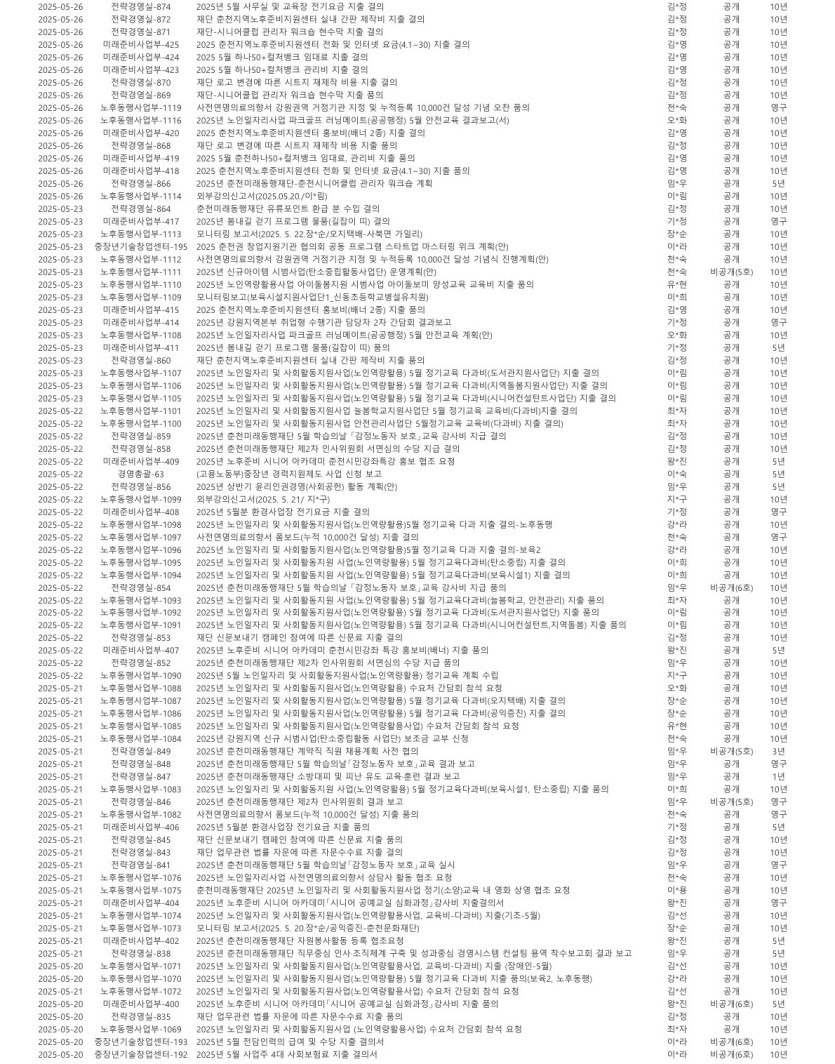 70002e2c03726238676768e92714123d_1750063114_644.jpg